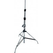 PROEL PL100R
