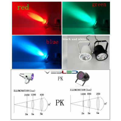 Прожектор COB LED DMX 25W RGB